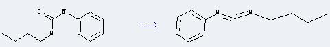 Uses of Urea,N-butyl-N'-phenyl-: it can be used to produce Phenylbutylcarbodiimide.